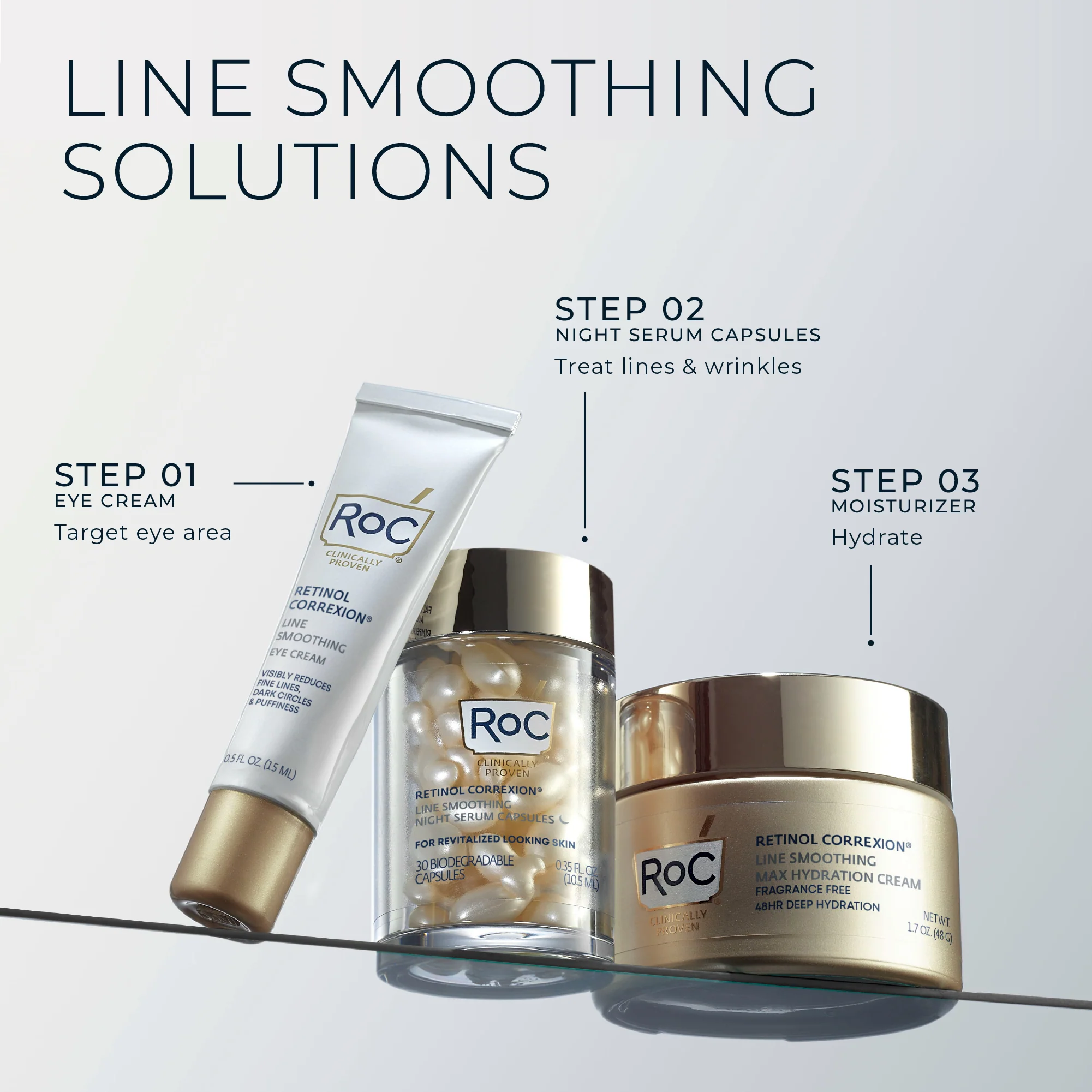 ROC Retinol Correxion: The Ultimate Anti-Aging Skincare Solution