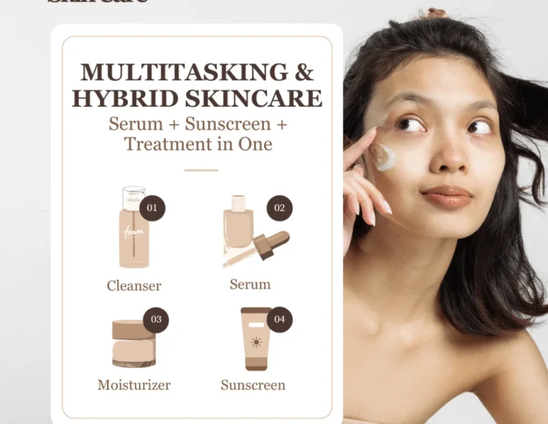 Rise of Hybrid Skincare
