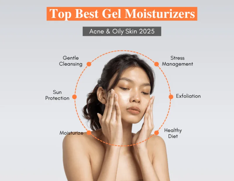 Microbiome Skincare